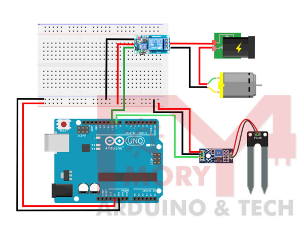 Arduino Automatic Watering System For Plants