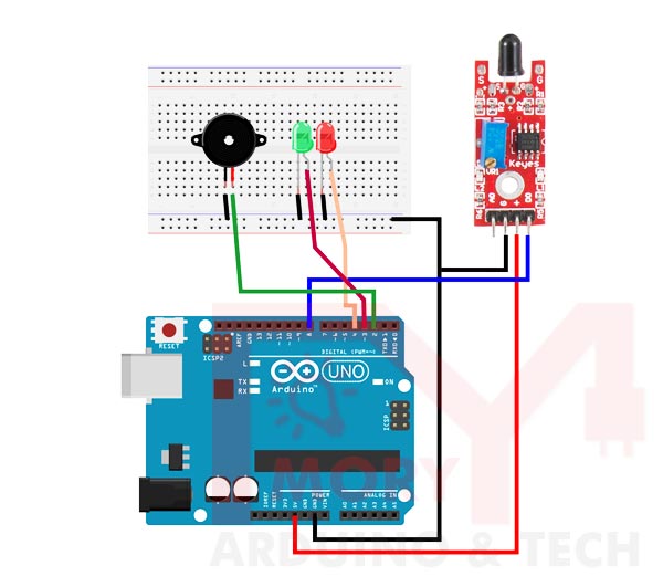 Fire Alarm Using Flame Sensor and Arduino