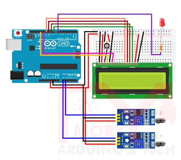 Visitors Counter and Automatic Room Light Using Arduino