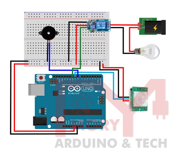How to use Sensor (HC-SR501) with Arduino