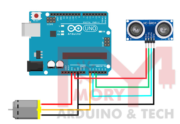 Arduino Automatic Open/Close Smart Dust Bin