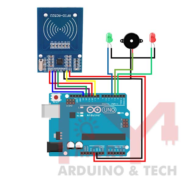 How to make a RFID door lock with Arduino
