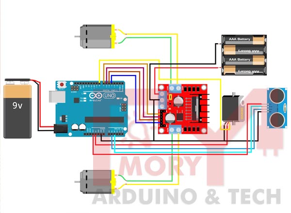 Arduino Robot Project Obstacle Avoiding Robot