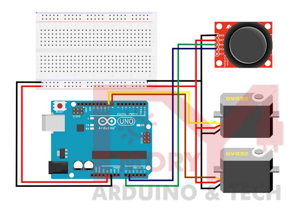 Control servo motors with a joystick and Arduino