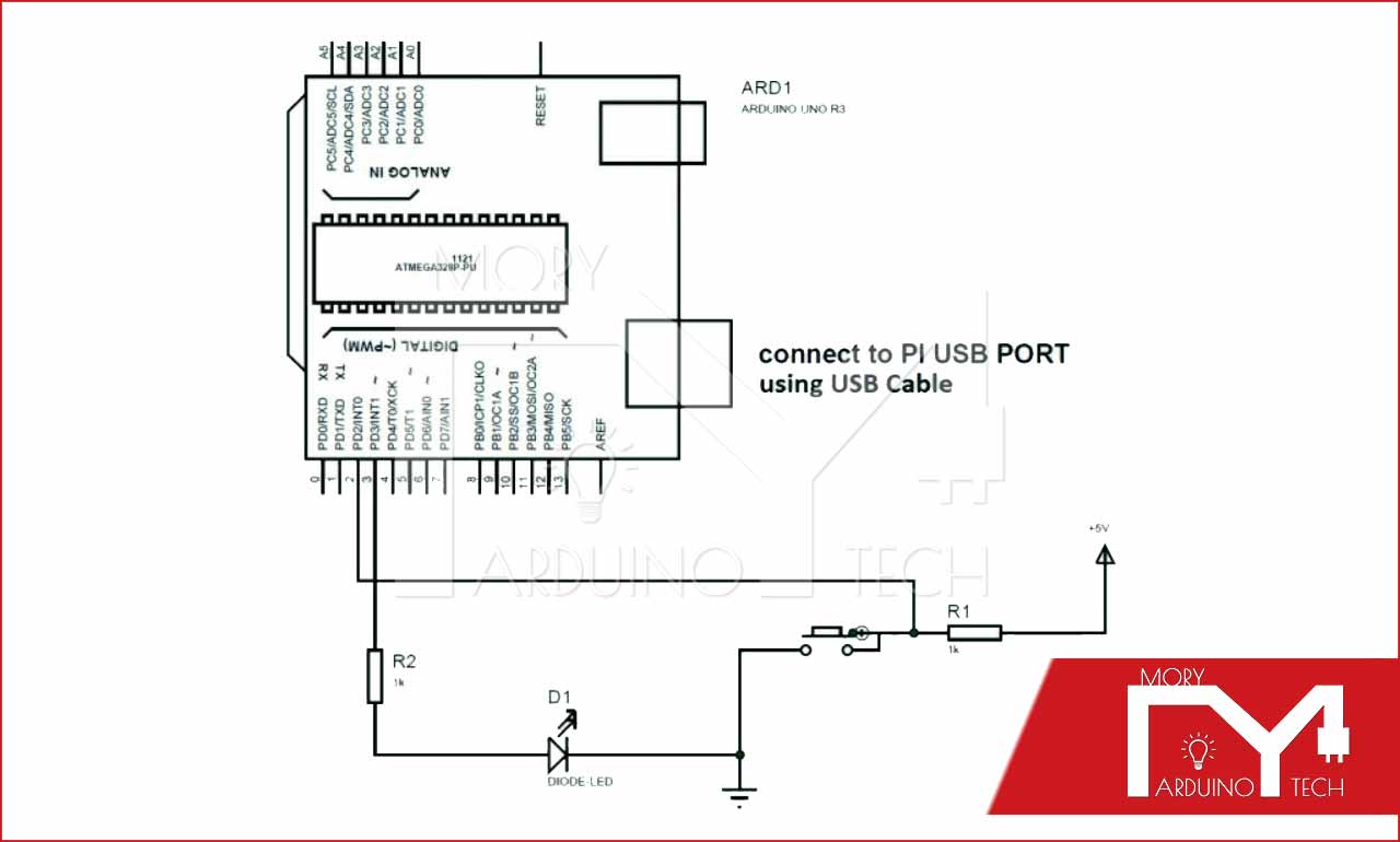 Interfacing Arduino With Raspberry Pi Utilizing Serial Communication