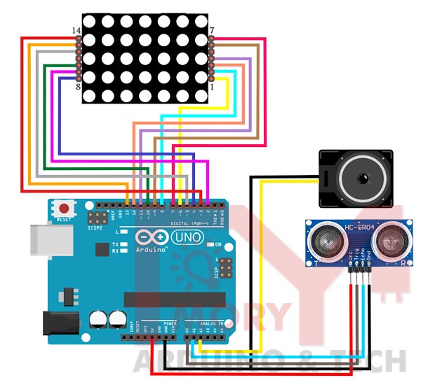 Parking Sensor System Using Arduino